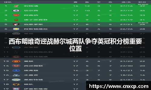 333app